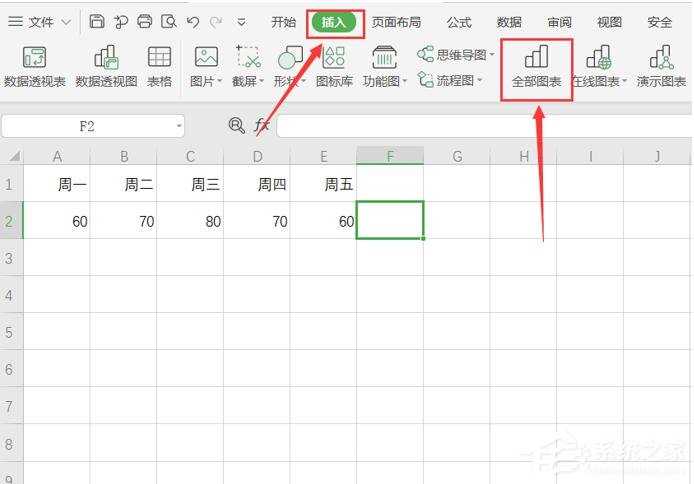 excel2016迷你图在哪里