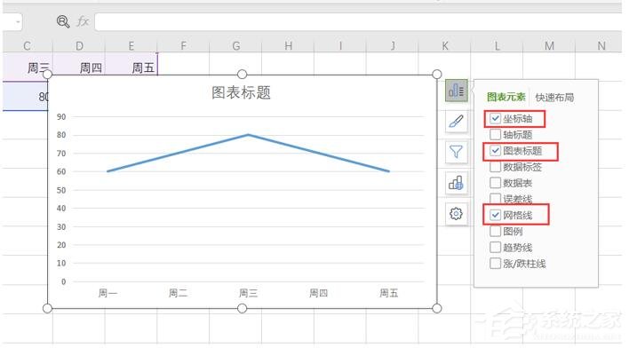 excel2016迷你图在哪里