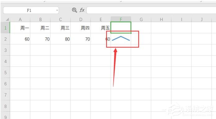 excel2016迷你图在哪里