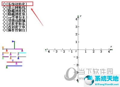 几何画板如何画抛物线 绘制方法介绍图(几何画板抛物线定义及作图演示)