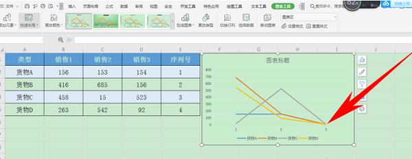 wps excel图表怎么改横纵坐标