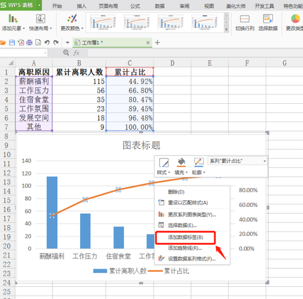 wps怎么绘制柏拉图