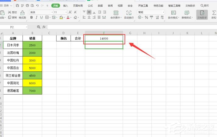 wps怎样求和表格内的数据