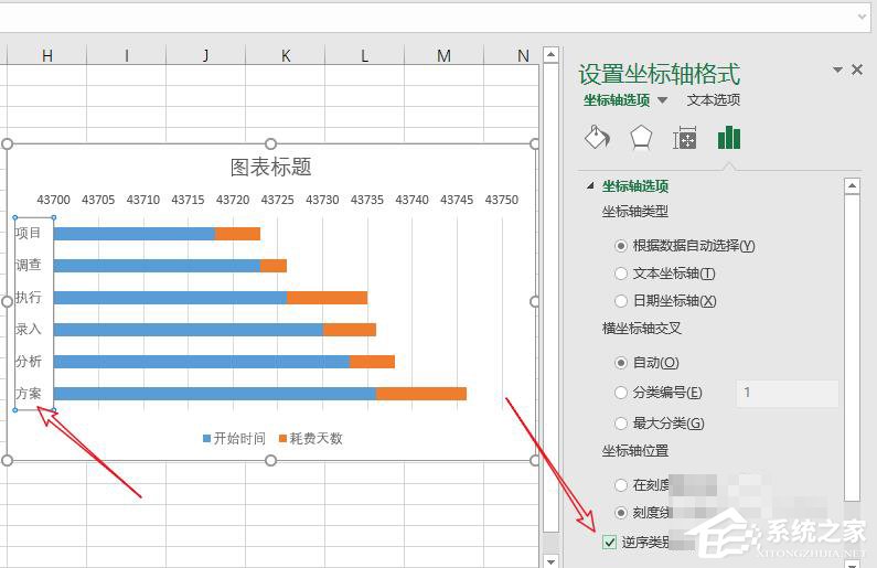 excel制作甘特图时间线