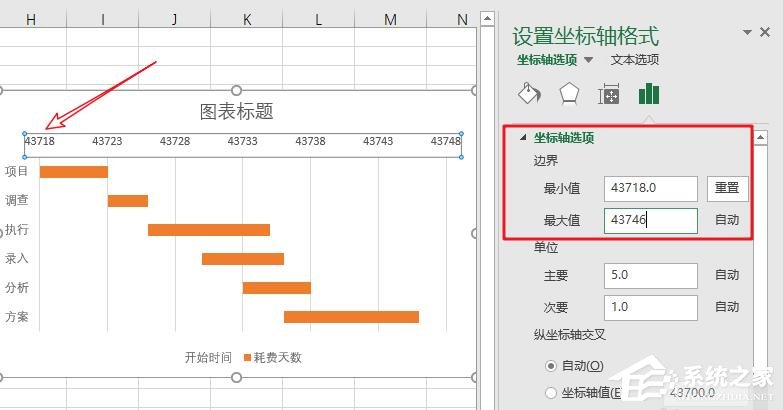 excel制作甘特图时间线