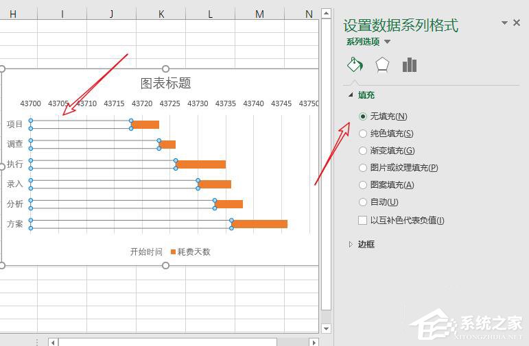 excel制作甘特图时间线