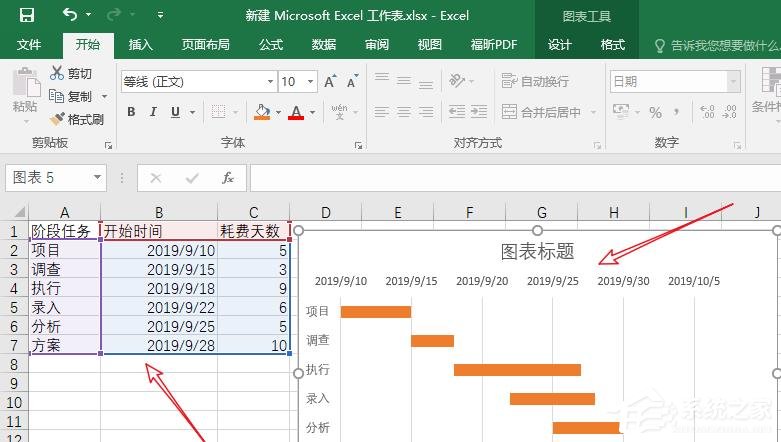 excel制作甘特图时间线