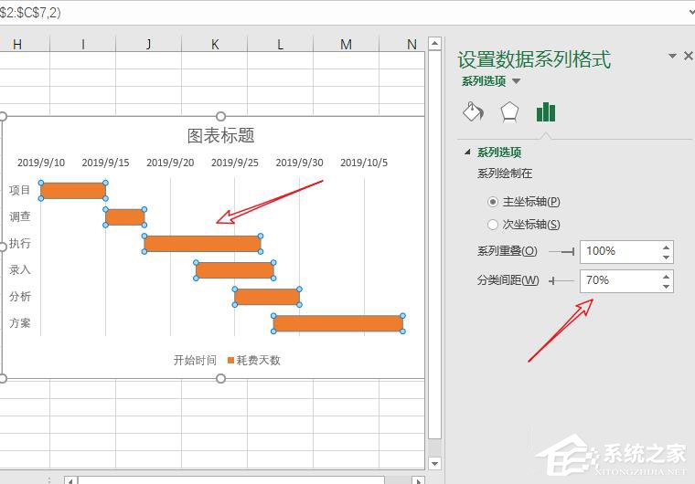 excel制作甘特图时间线