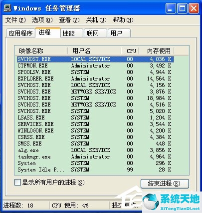 windows任务管理器显示不全(win7任务管理器显示不全)