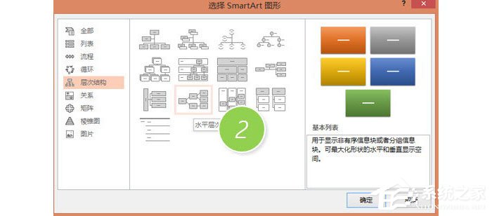 ppt怎么制作横向组织架构图模板