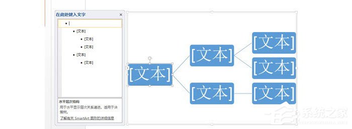 ppt怎么制作横向组织架构图模板