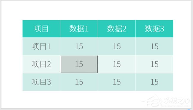 ppt中的表格怎么突出?