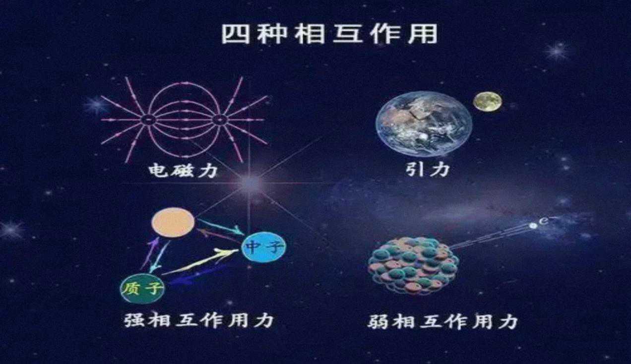 1000000000亿年后的人类