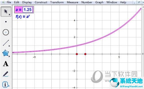几何画板制作指数函数动态图象(动态几何画板怎么画函数)
