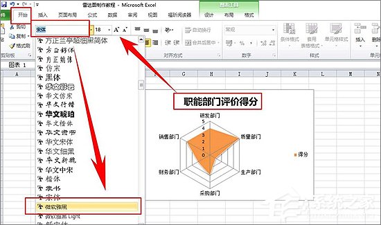 excel表格做雷达图