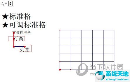 几何画板如何画2x3表格(几何画板怎么弄)