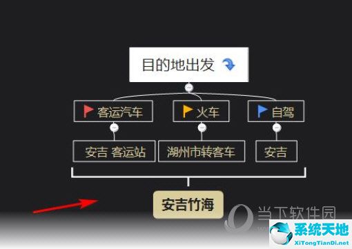 xmind2021如何导出图片(xmind怎么导出无水印)