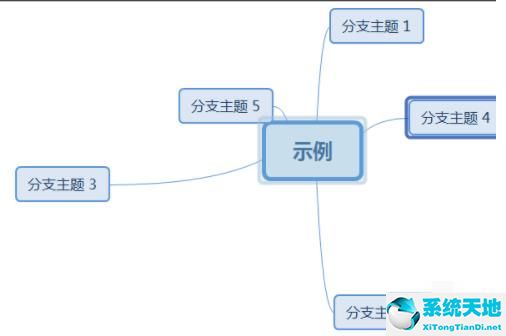 xmind思维导图怎么调节图框长度(xmind思维导图怎么调整文本框大小)