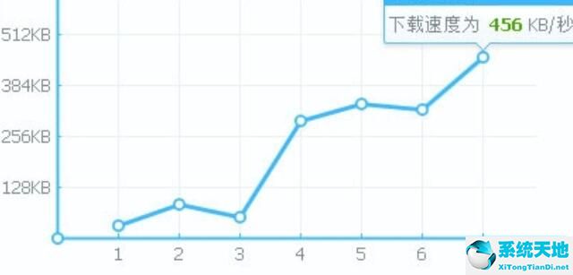 wifiwnys万能钥匙电脑版(wifi万能钥匙电脑版如何连接)