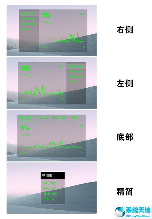 win10怎么开启fps显示(win10开启fps)