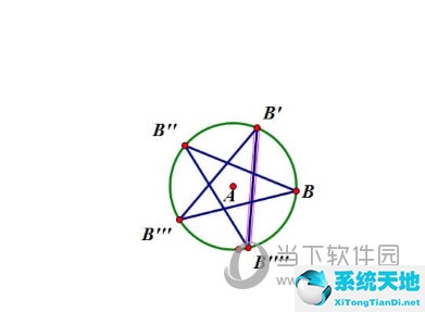 几何画板参数的作用(几何画板图形颜色怎么调)