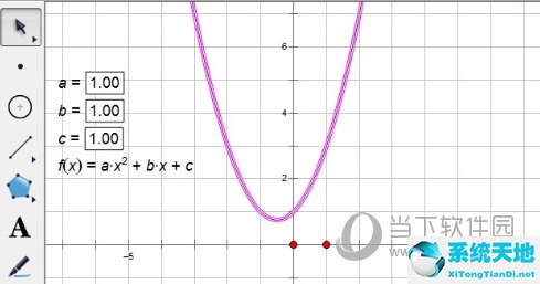 几何画板制作参数函数(几何画板用参数绘制动态的圆)