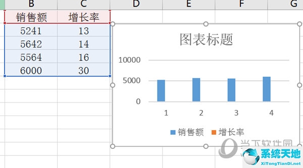 excel2016怎么添加次坐标轴(excel2010如何添加次坐标轴)