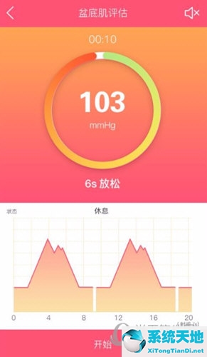 产后康复项目价格表(产后康复的app有吗)