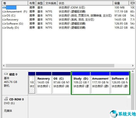 window10如何扩大c盘(win10系统如何扩大c盘容量)