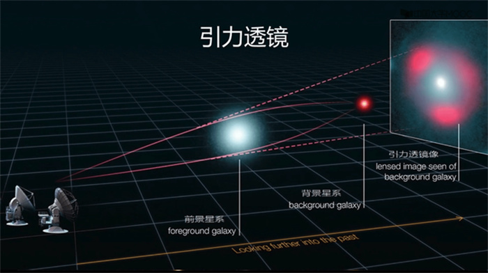 跨越了千年时空