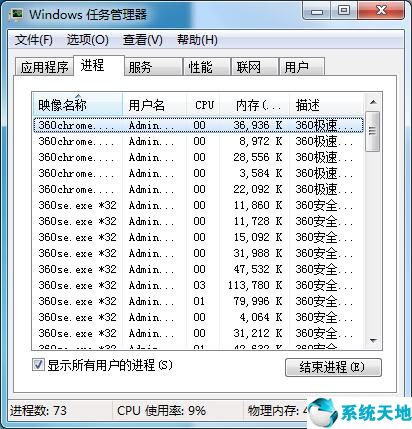 win7任务管理器已被系统管理员停用(win7系统任务管理器打不开)