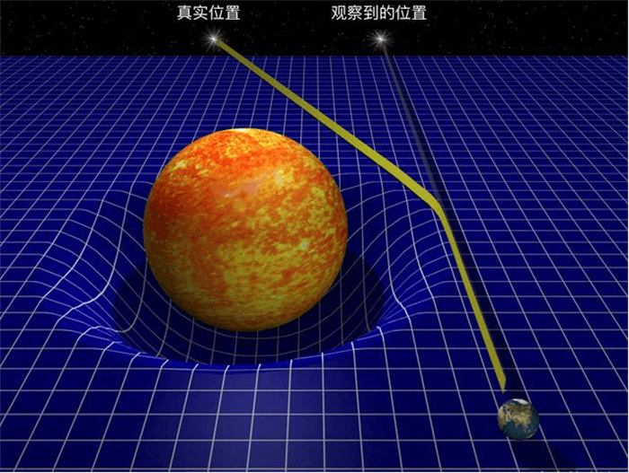 欧洲人认为瓷器的发明者是