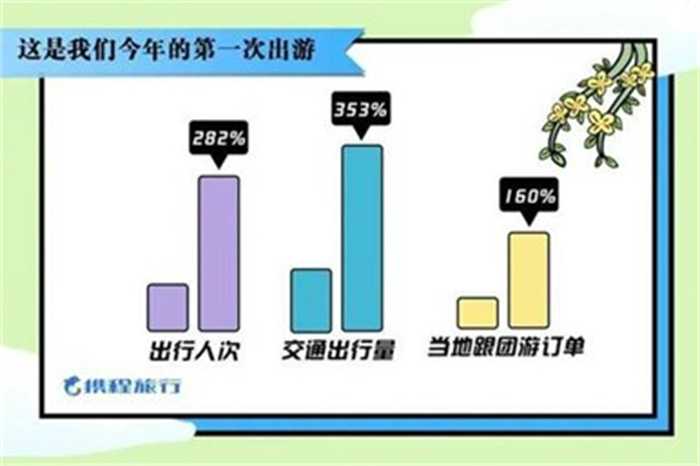 提前感受节日气息的说说短句