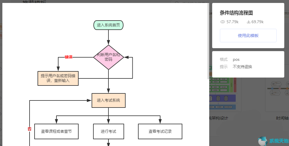 ppt密码解密(怎么看ppt有没有加密)