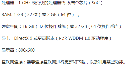 i5的处理器安装什么系统比较好(i5处理器适合安装win7还是win10)