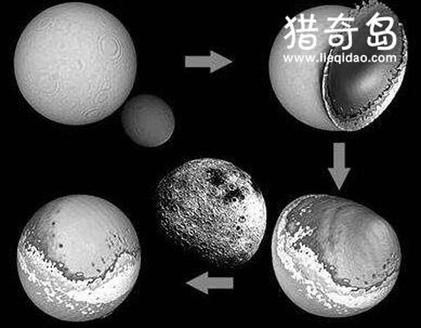 中国外星人接触事件