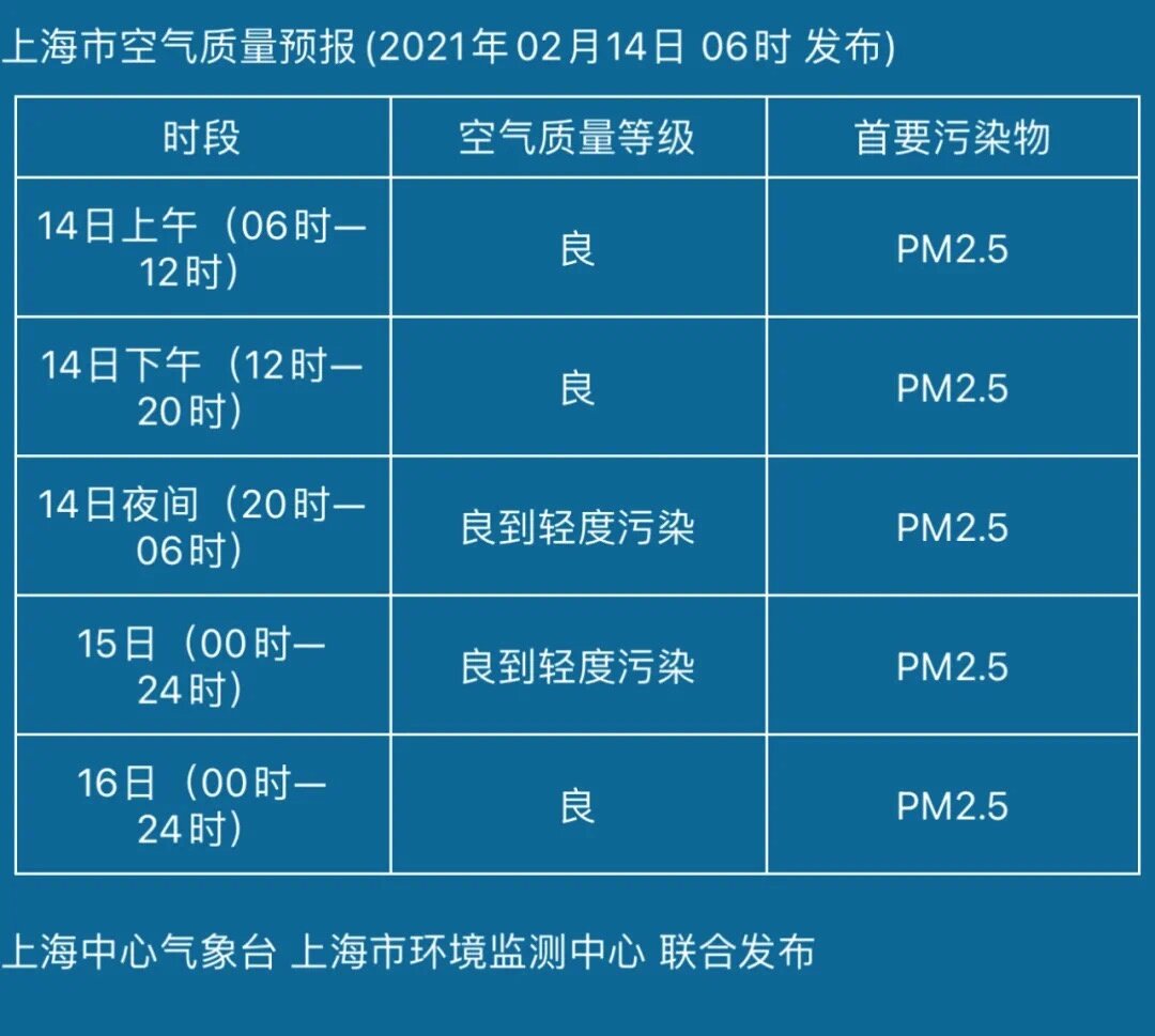 小雨黄龄