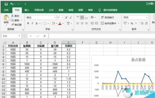 excel2016如何制作折线图(如何制作excel折线图)