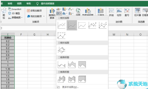 excel2016如何制作折线图(如何制作excel折线图)