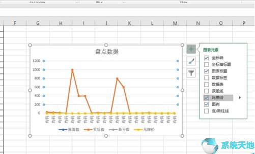 excel2016如何制作折线图(如何制作excel折线图)