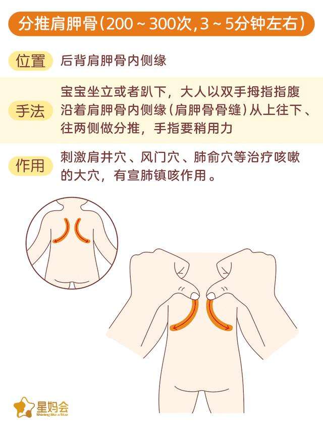 止咳妙方，快收藏！对症护理，好得快，看完涨知识了