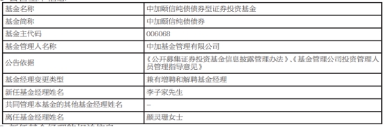 中加基金颜灵珊离任2只债基