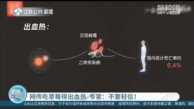 网传吃草莓得出血热 专家：不要轻信！边采边吃才或存在一定风险