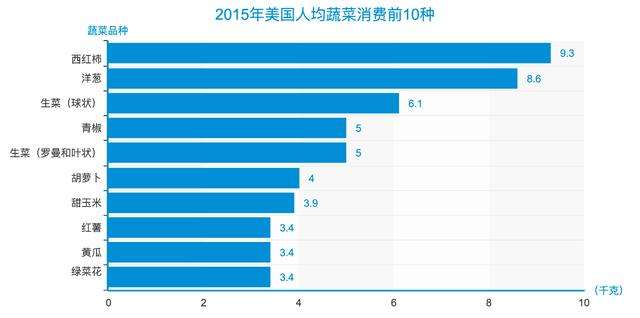 野葛入侵美国，在中国被视为至宝的葛根，在美国却烂大街