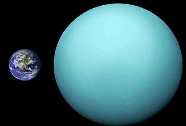 天王星是天体吗