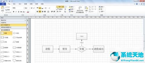 word请假流程图(visio怎么画表)