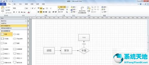 word请假流程图(visio怎么画表)