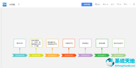 processing时间(processon使用教程视频)