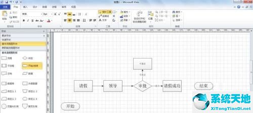 word请假流程图(visio怎么画表)