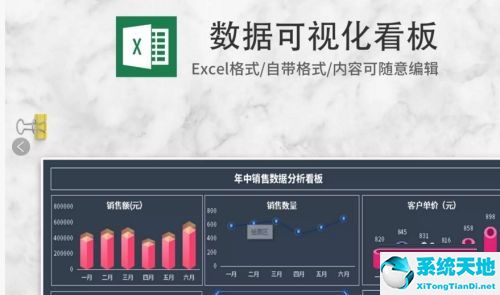 excel数据可视化图表制作(将excel的动态可视化图表放到ppt上)